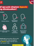 Simptom Hypoxia